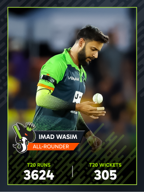 Imad Wasim