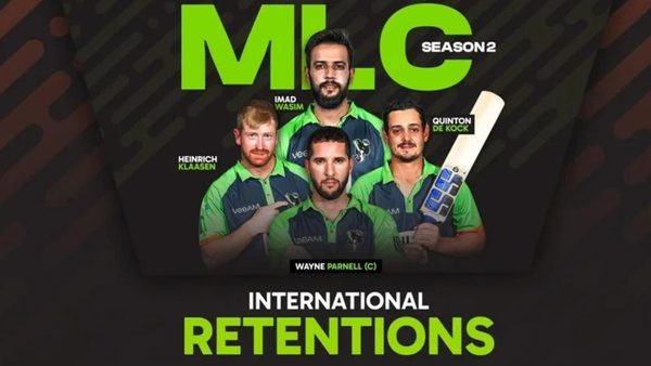 test-gallery.Click to read full article.